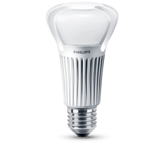 Galeria - Lâmpadas Leds