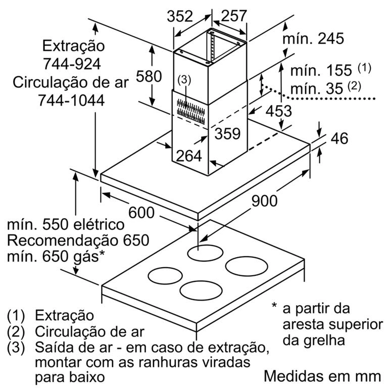Serie 6 Chaminé de ilha 90 cm Inox Serie 6 Chaminé de ilha 90 cm Inox
