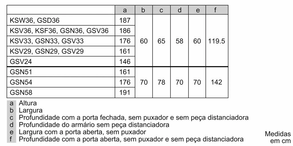Serie 4 Congelador de instalação livre 186x60 cm Inox Serie 4 Congelador de instalação livre 186x60 cm Inox