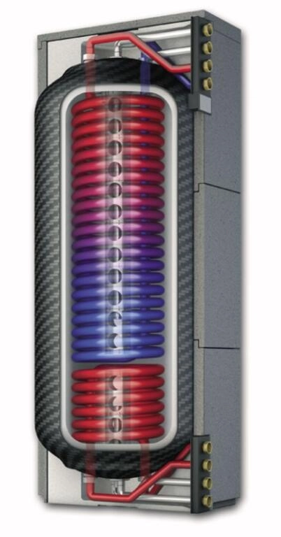 Acumulador com Serpentina Solar TQ-K 500 Acumulador com Serpentina Solar TQ-K 500