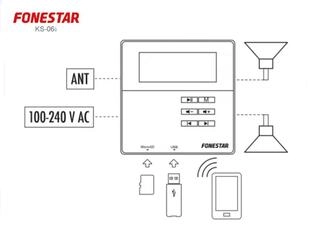 KIT Som 2X10w Bluetooth USB FM