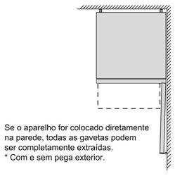 Serie 8 Combinado de instalação livre 203x60 cm Inox