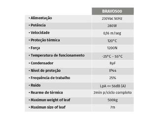 Motor de Correr Bravo500