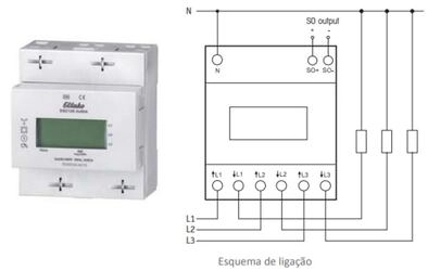 Contador Digital Trifasico DSZ12DE-3x80